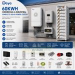Solar Panel Devices